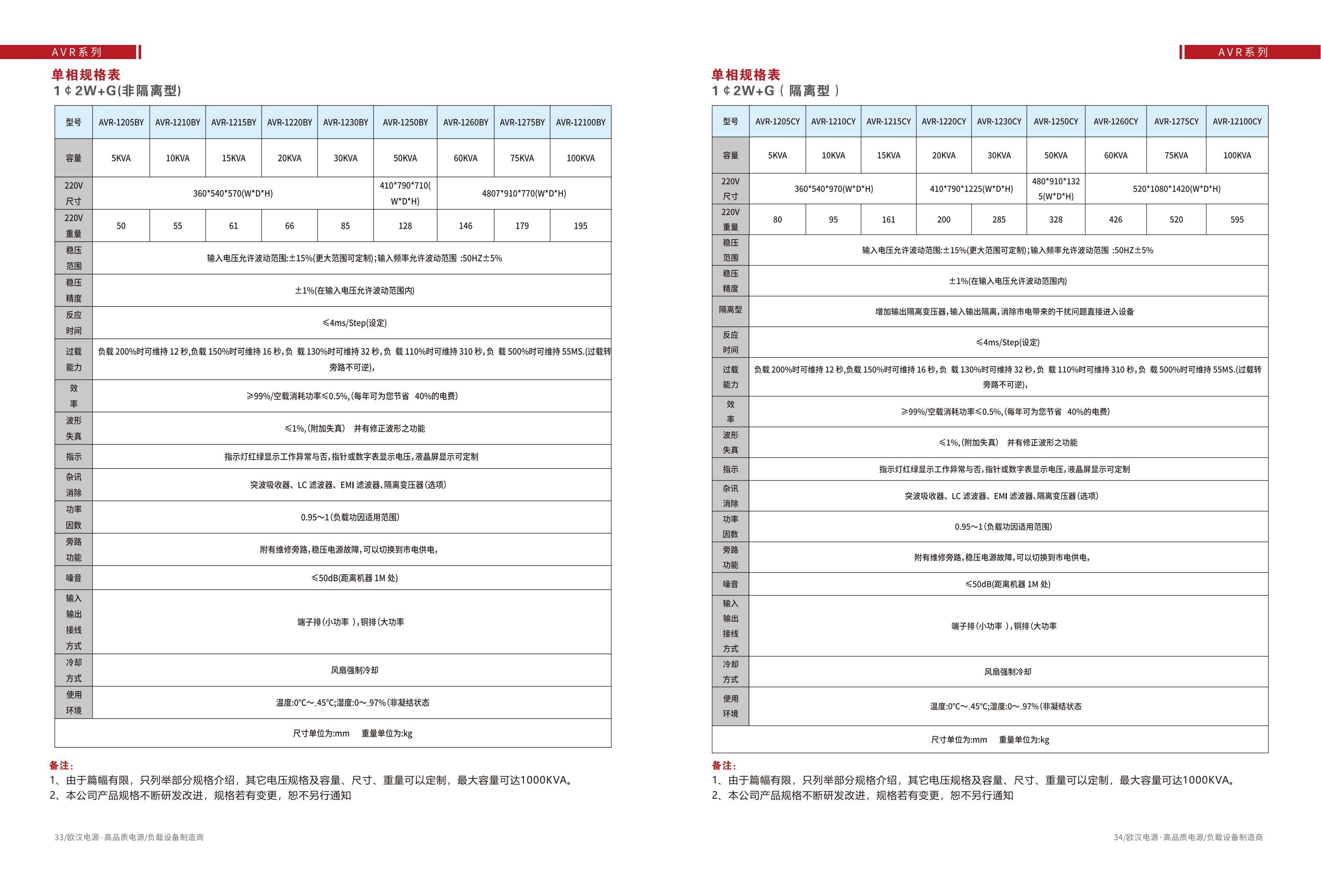 欧汉手册 制作_18.png