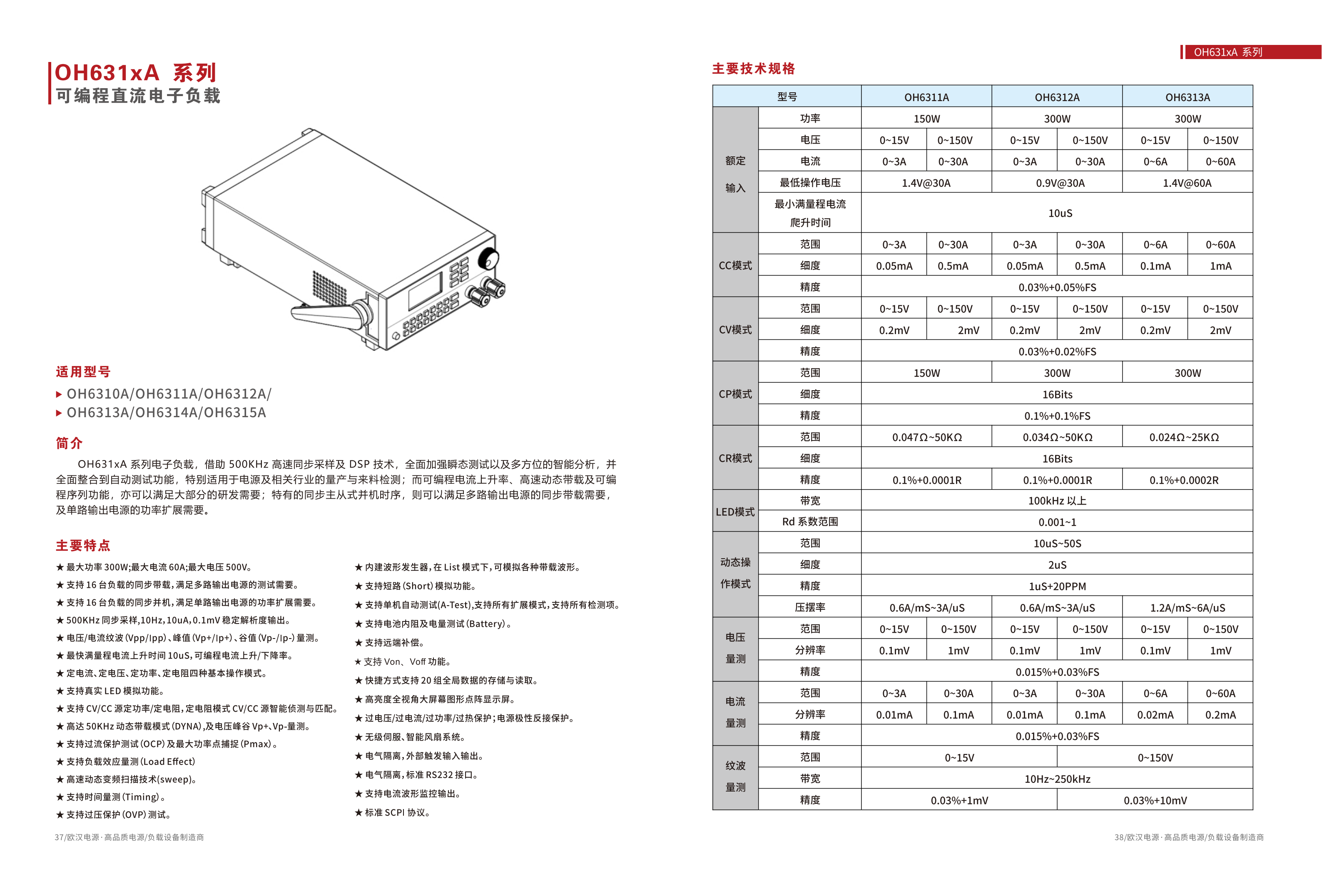 欧汉手册 制作_20.png